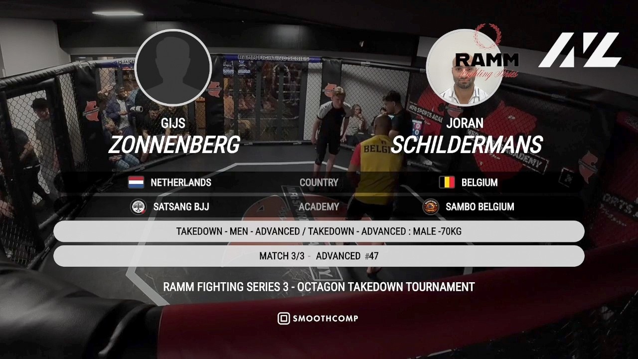 Gijs Zonnenberg vs. Joran Schildermans | Advanced -70kg | RAMM TAKEDOWN TOURNAMENT