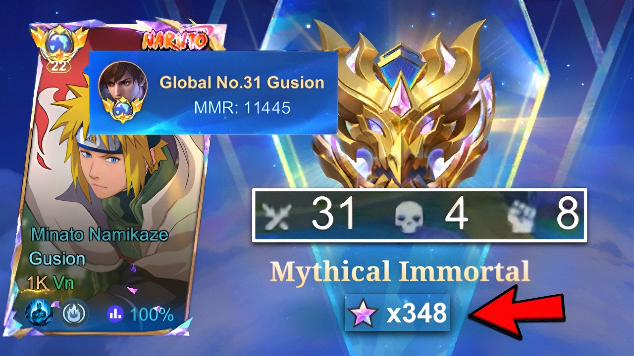 GLOBAL GUSION 31 KILLS IN HIGH RANK! FAST HAND + SUPER AGGRESIVE ЁЯФе ( NO CLICKBAIT! ) -MLBB
