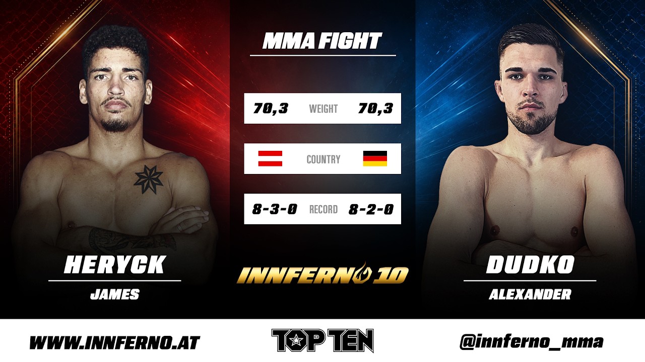 Three-Round War! James Heryck vs Alexander Dudko | Full Fight | INNFERNO 10