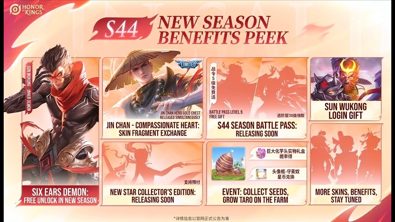 Season 44 Update Preview | Honor of Kings CN