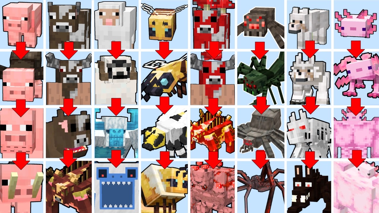MINECRAFT ANIMAL TOURNAMENT BUT THE ANIMAL EVOLVES | Minecraft Mob Battle background