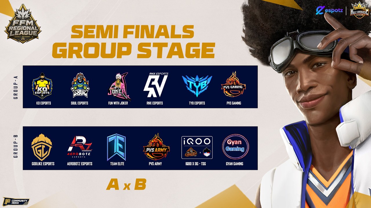💥FFM REGIONAL LEAGUE - 2026 S2 | SEMIFINALS : D2 - GODL , S8UL, TSG , TE | Tamil FreeFire Tournament background