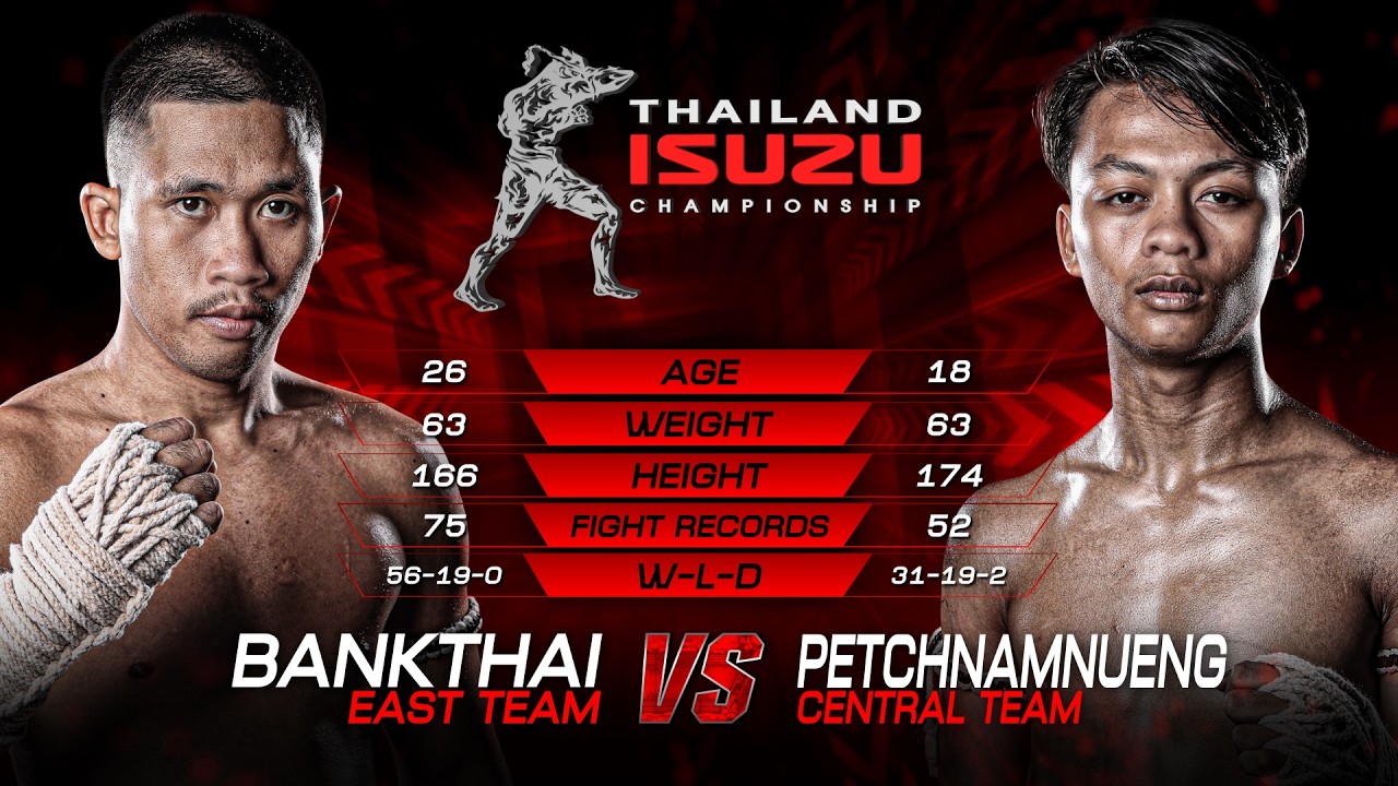 Bankthai vs. Petchnamnueng See-Opal | THAI FIGHT LEAGUE 103 | 7 June 2026 background