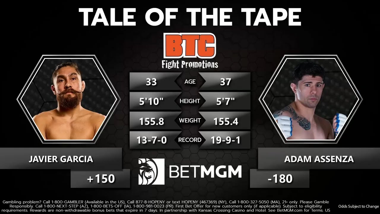 Javier Garcia vs. Adam Assenza - BTC 37 background