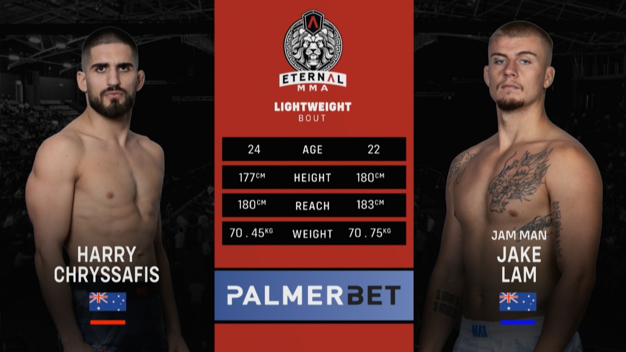 Eternal MMA 107: Harry Chyrssafis VS Jake Lam | FULL FIGHT