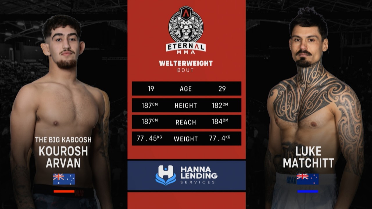 Eternal MMA 107: Koroush Arvan VS Luke Matchitt | FULL FIGHT