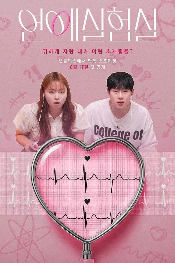 The Love Lab background