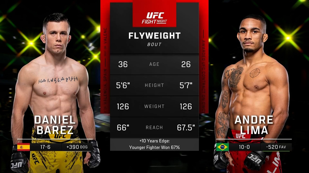 Daniel Barez x André "Mascote" Lima | LUTA COMPLETA | UFC Vegas 119