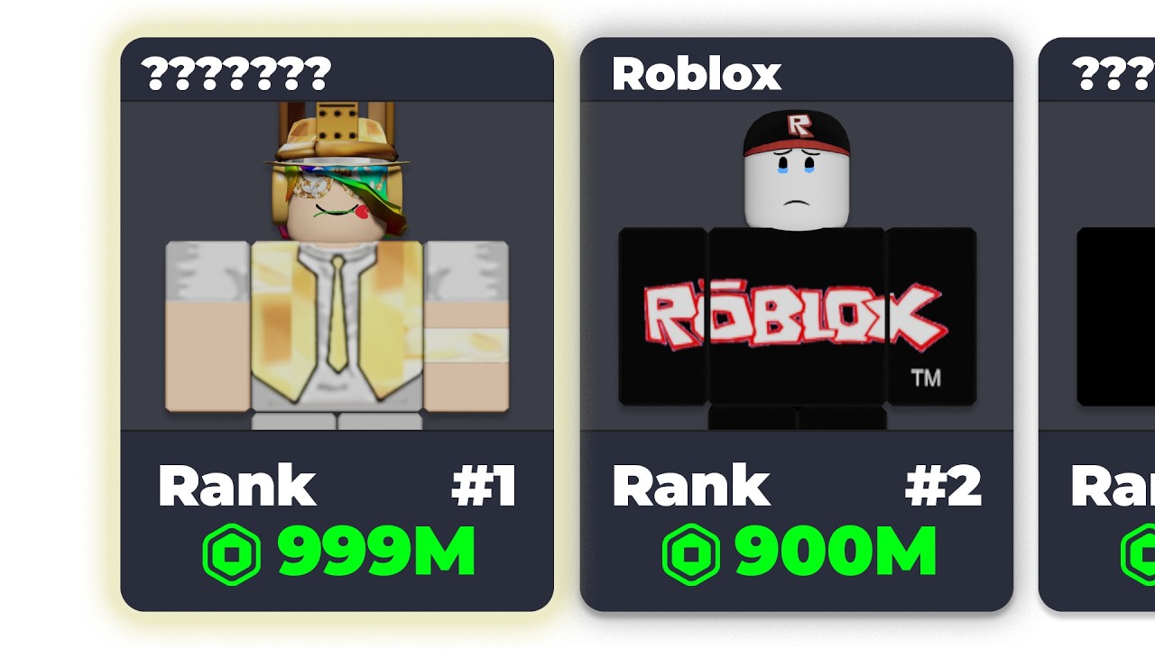 Top 10 Richest Roblox Players Of All Time background