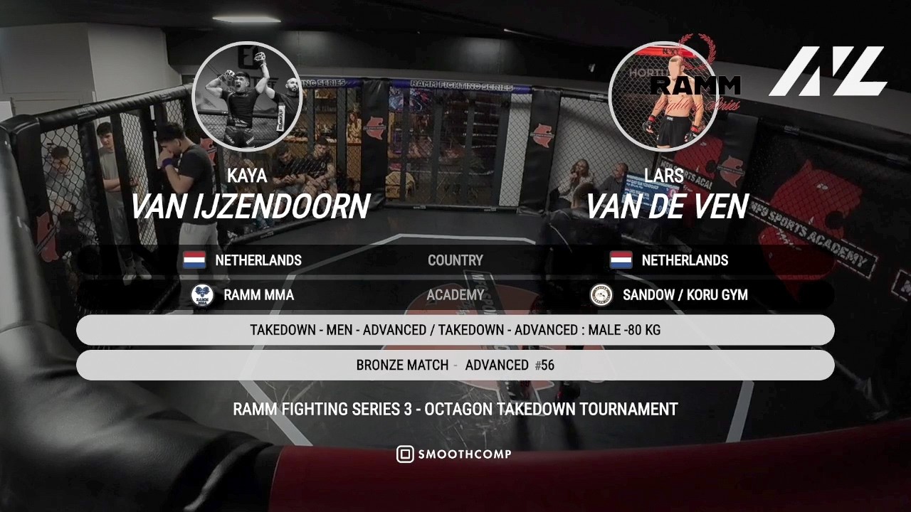 Kaya van IJzendoorn vs. Lars van de Ven | Advanced -80kg Bronze Match | RAMM TAKEDOWN TOURNAMENT