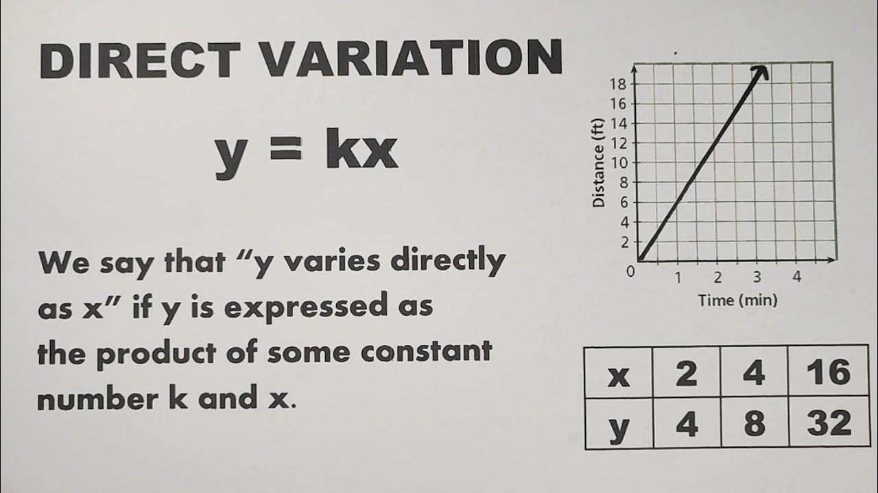 GRADE 9 MATH - SECOND QUARTER
