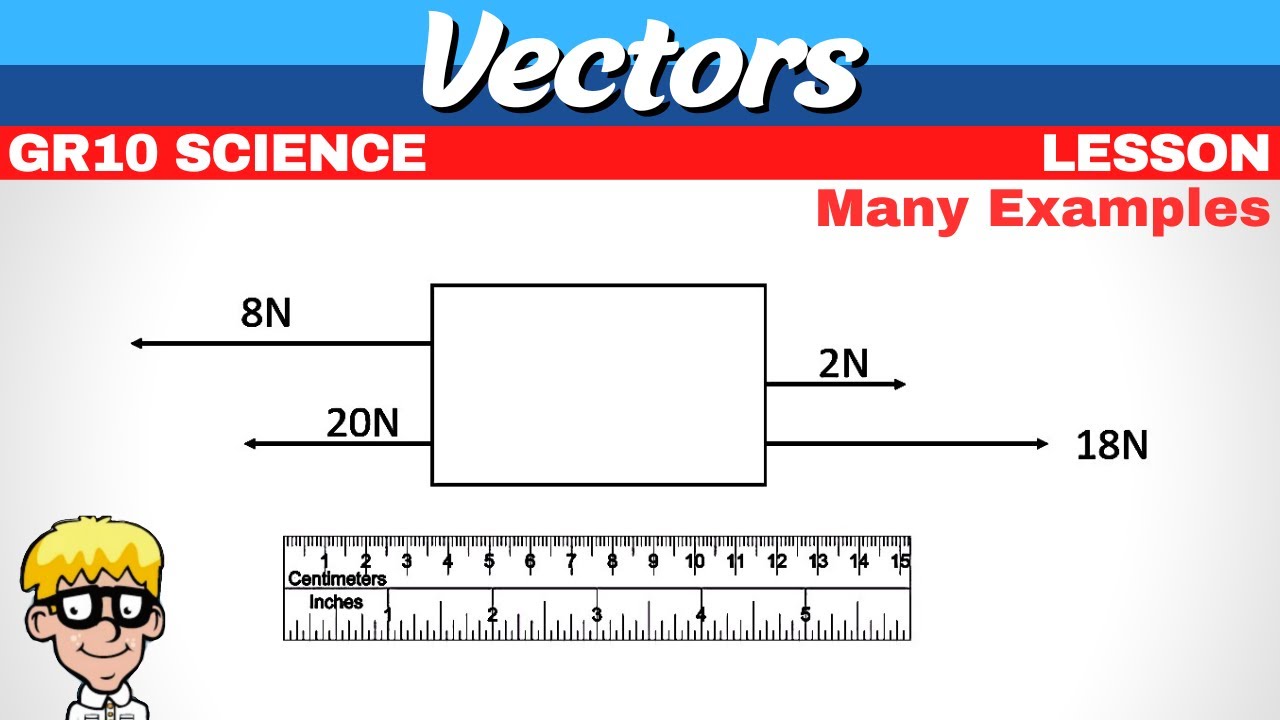 Mechanics Grade 10 Science