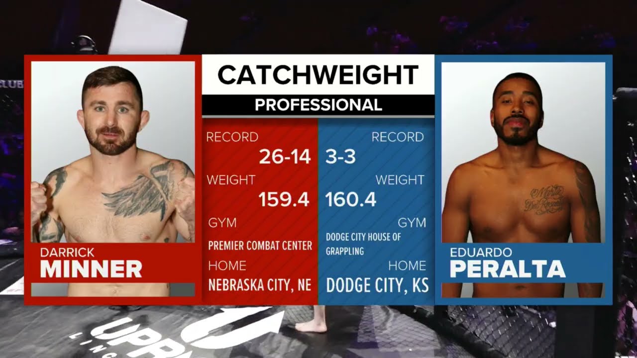 Darrick Minner vs. Eduardo Peralta | DCS 108 | Guillotine R1 background