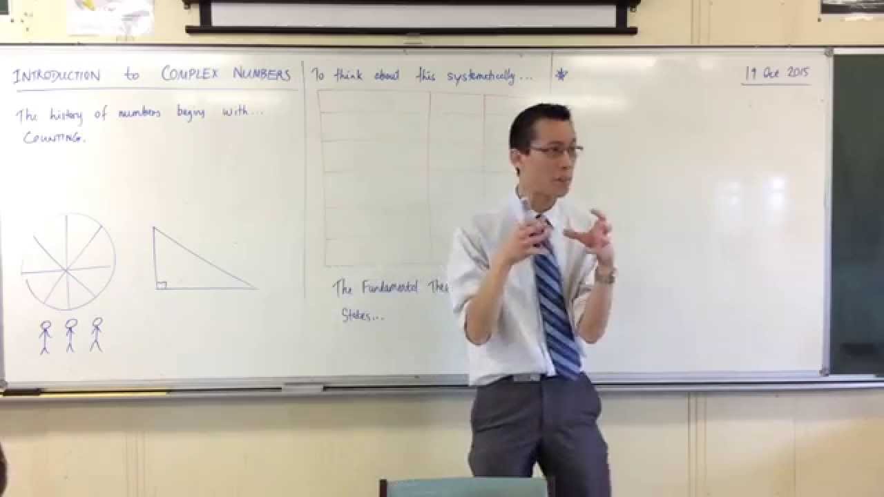 Complex Numbers