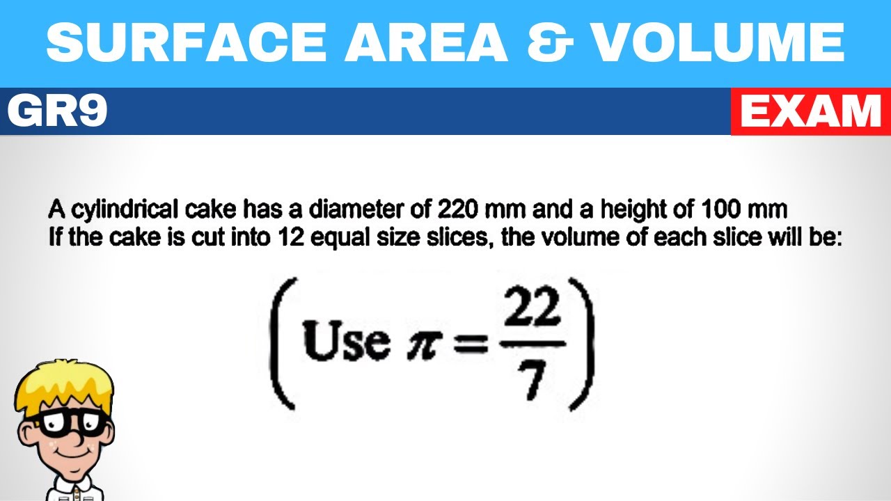 Measurement Grade 10