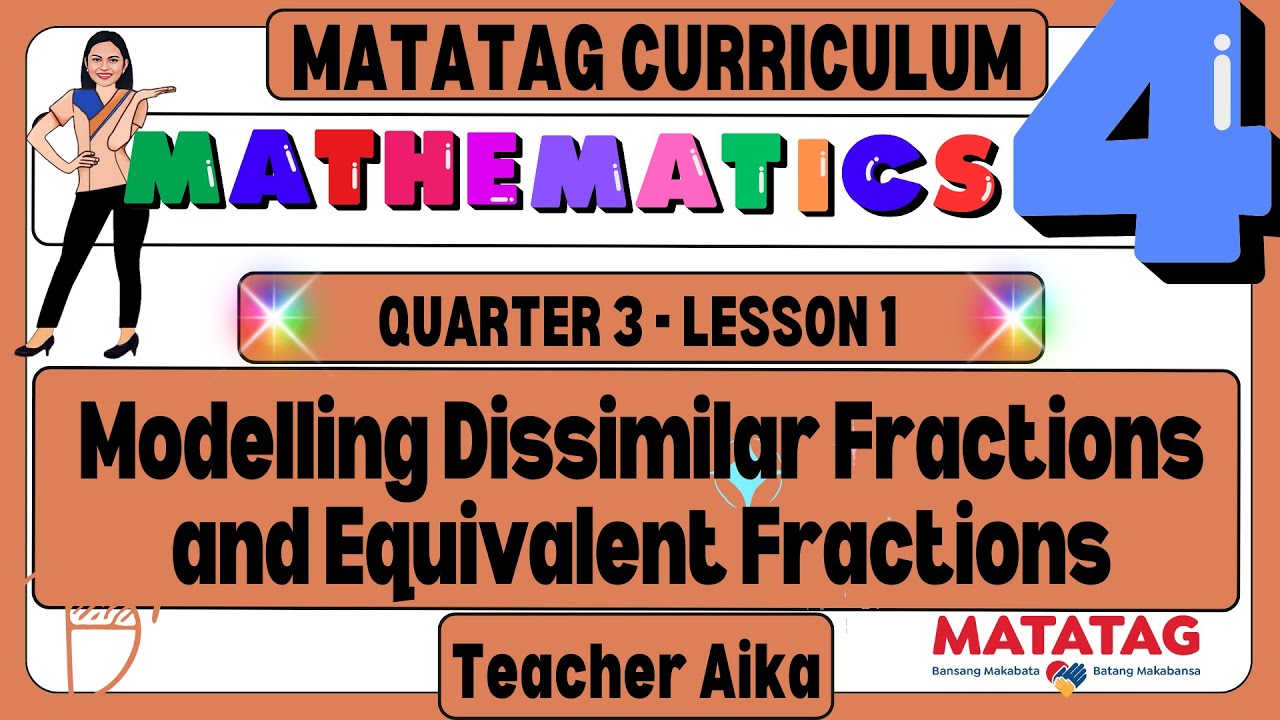 Grade 4 Quarter 3 Math 4 (Matatag Curriculum)