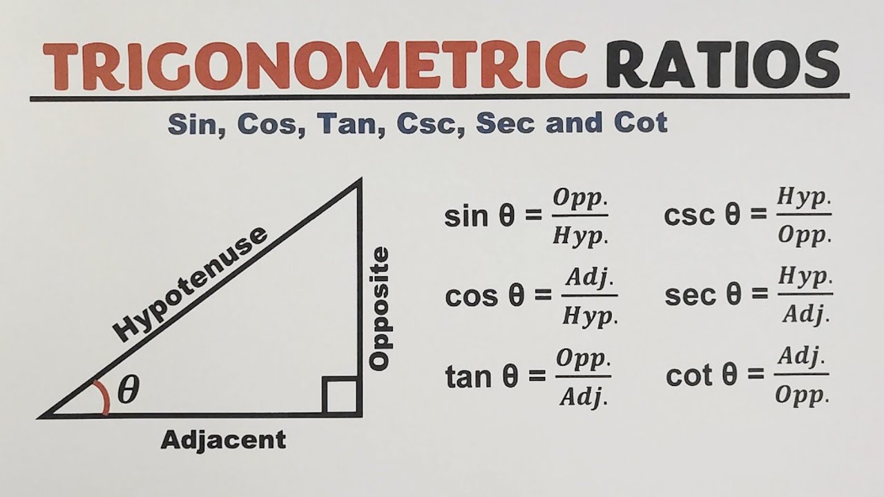 Grade 9 Math - 4th Quarter