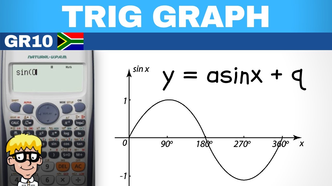 Trigonometry Graphs Grade 10