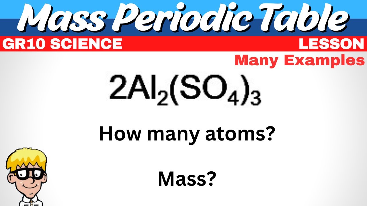 Physical and Chemical Change Grade 10