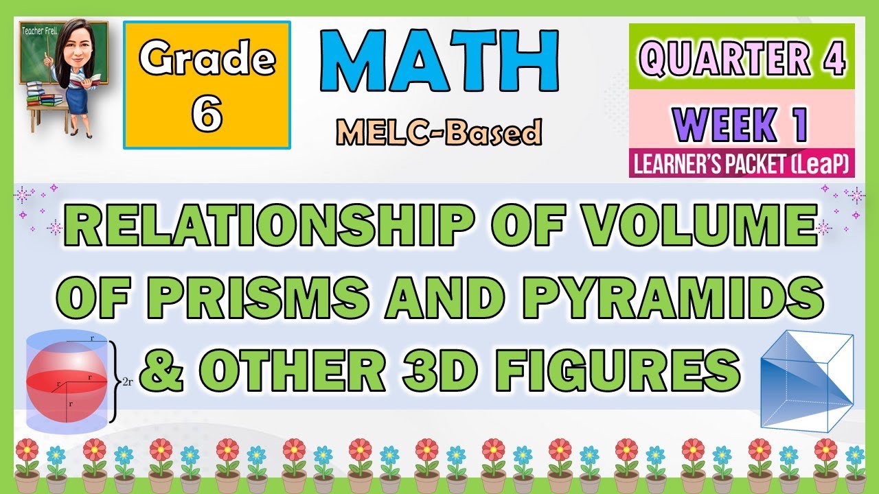 MATH 6 - QUARTER 4