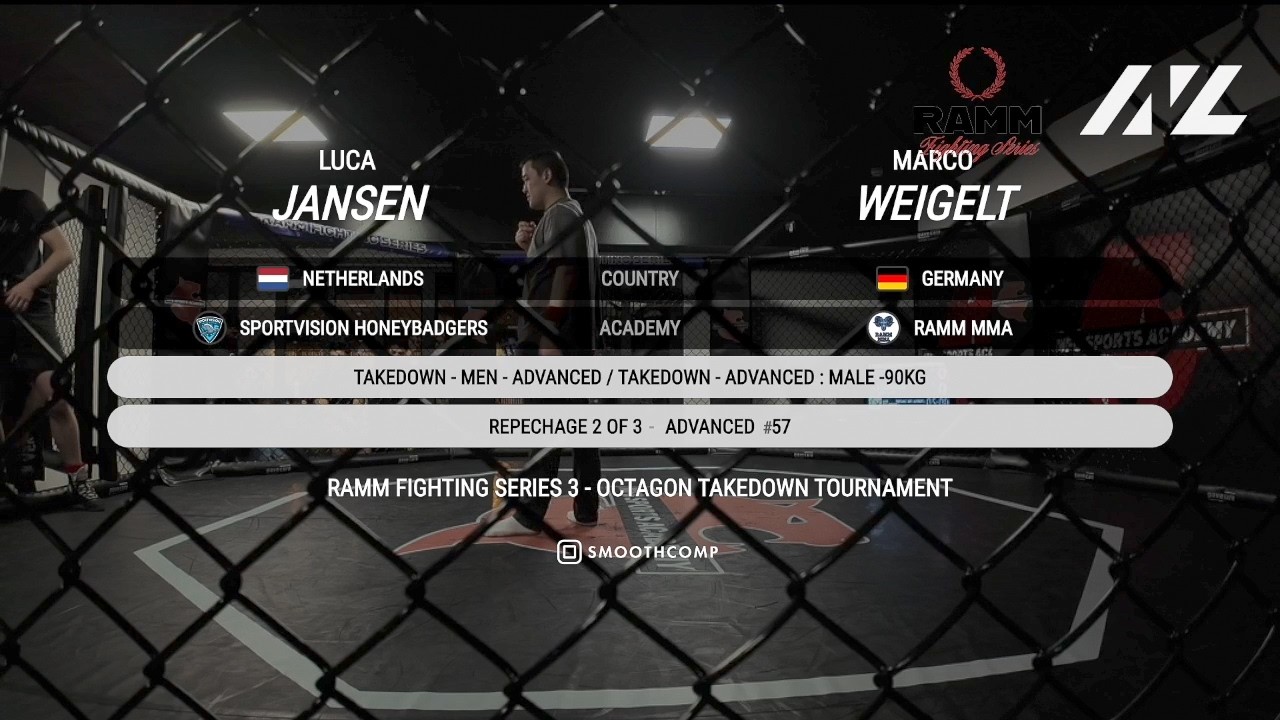 Luca Jansen vs. Marco Weigelt | Advanced -90kg Repechage | RAMM TAKEDOWN TOURNAMENT background