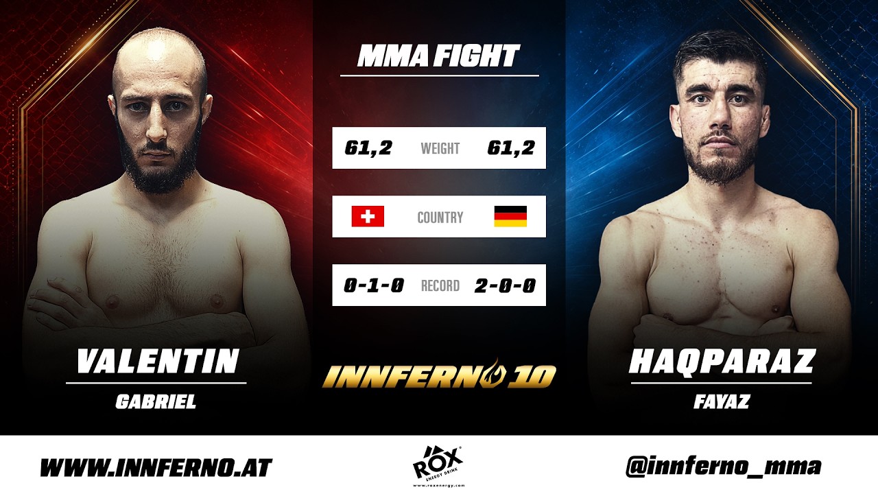 Ground & Pound Finish! Valentin Gjokaj vs Fayaz Haqparast | Full Fight | INNFERNO 10