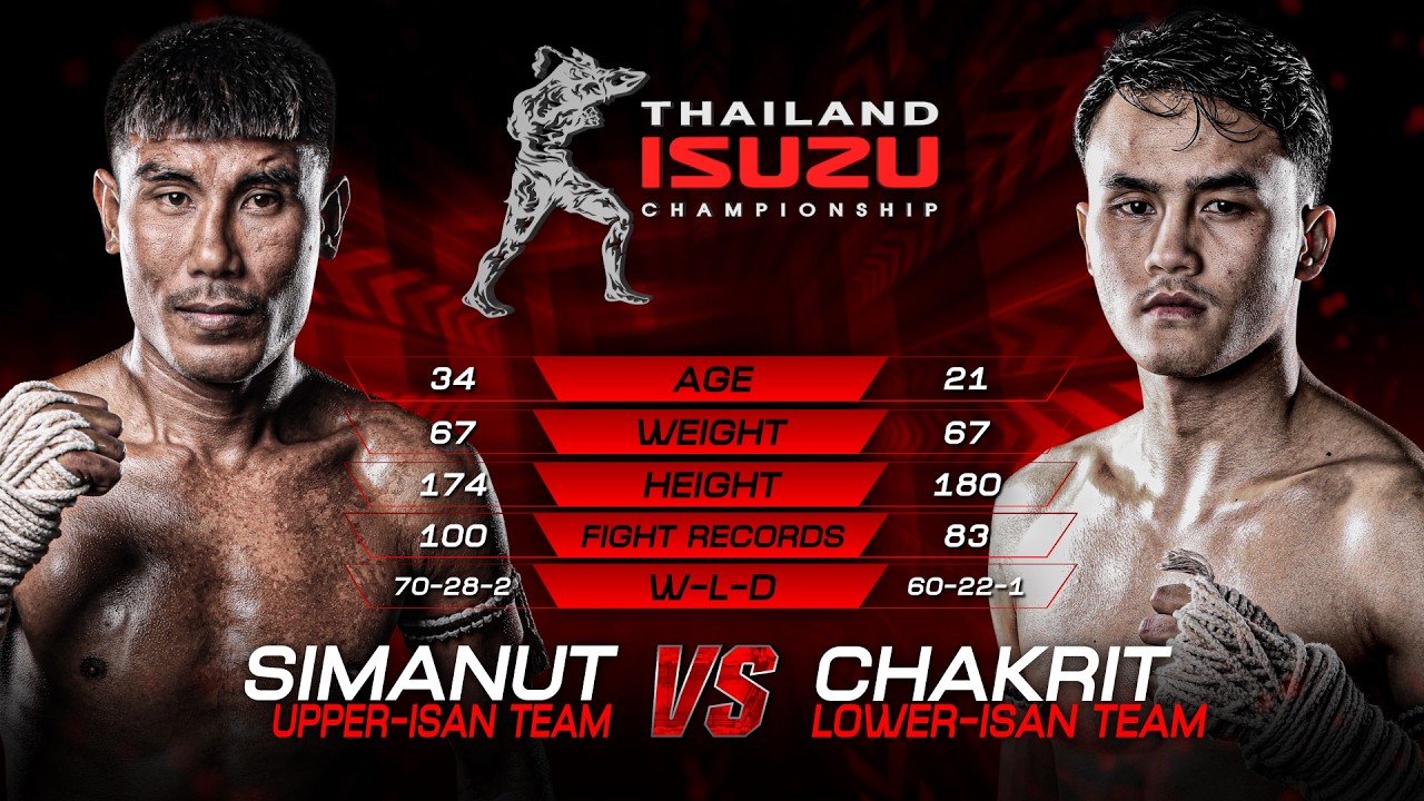 สี่มนุษย์ ส.สริญญา vs. ชาคริต ม.ราชภัฏสุรินทร์ | ไทยไฟท์ ลีก 103 | 7 มิ.ย. 2569