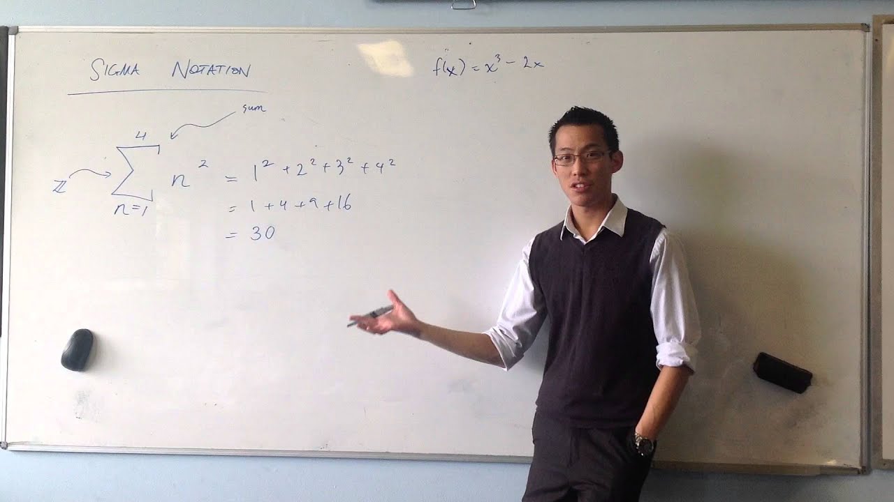 Mathematical Exploration