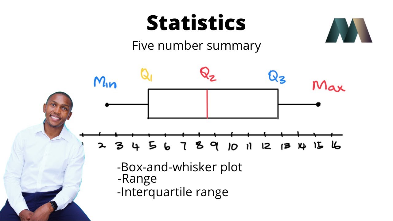 Statistics