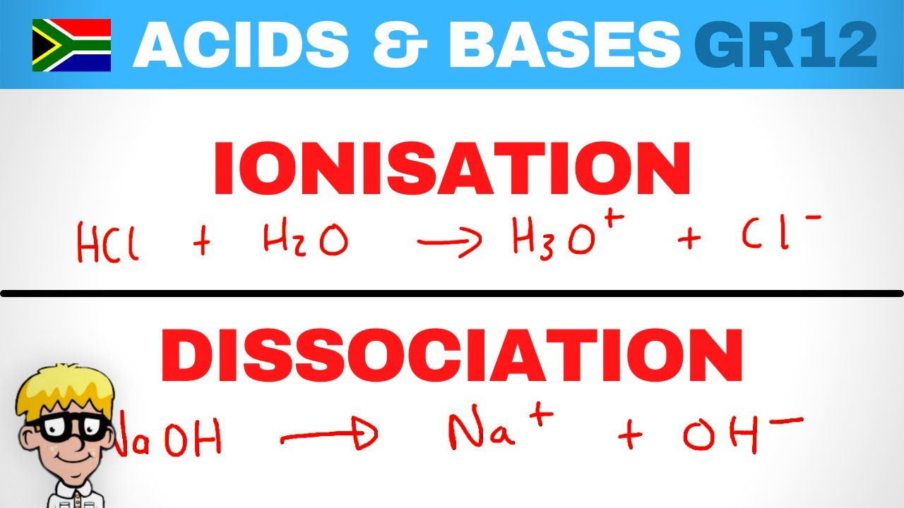 Acids and Bases Grade 12