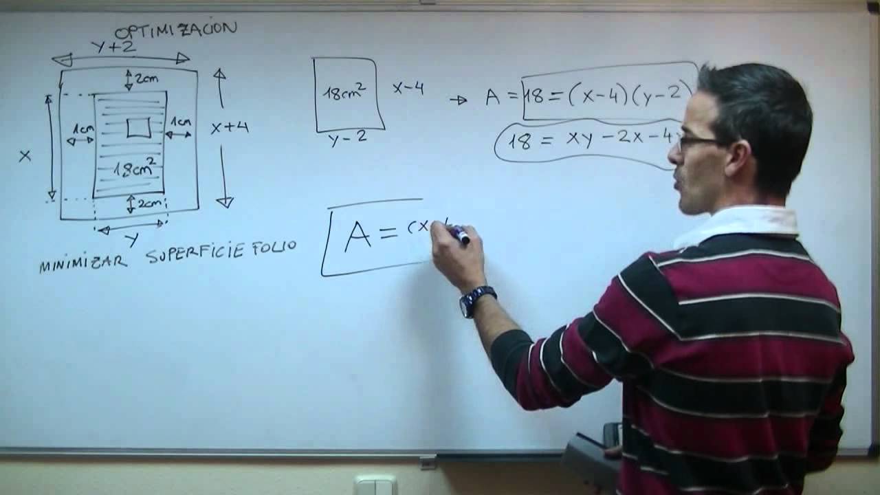 Derivadas II - MATEMATICAS