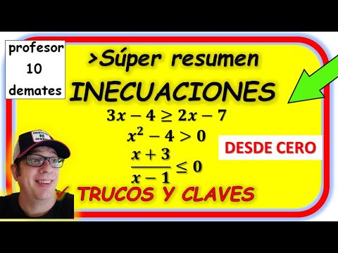 👉 INECUACIONES 1º BACHILLERATO Tutorial ejercicios y problemas resueltos