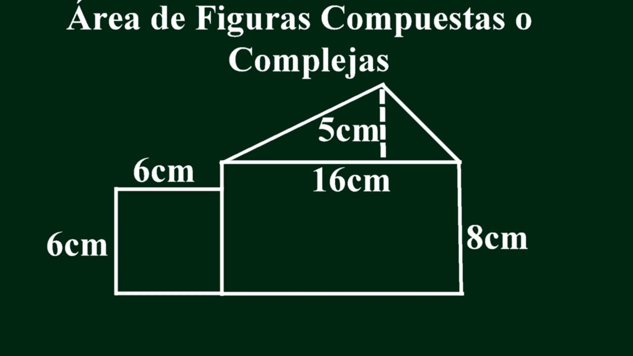 ÁREA DE FIGURAS COMPUESTAS O COMPLEJAS