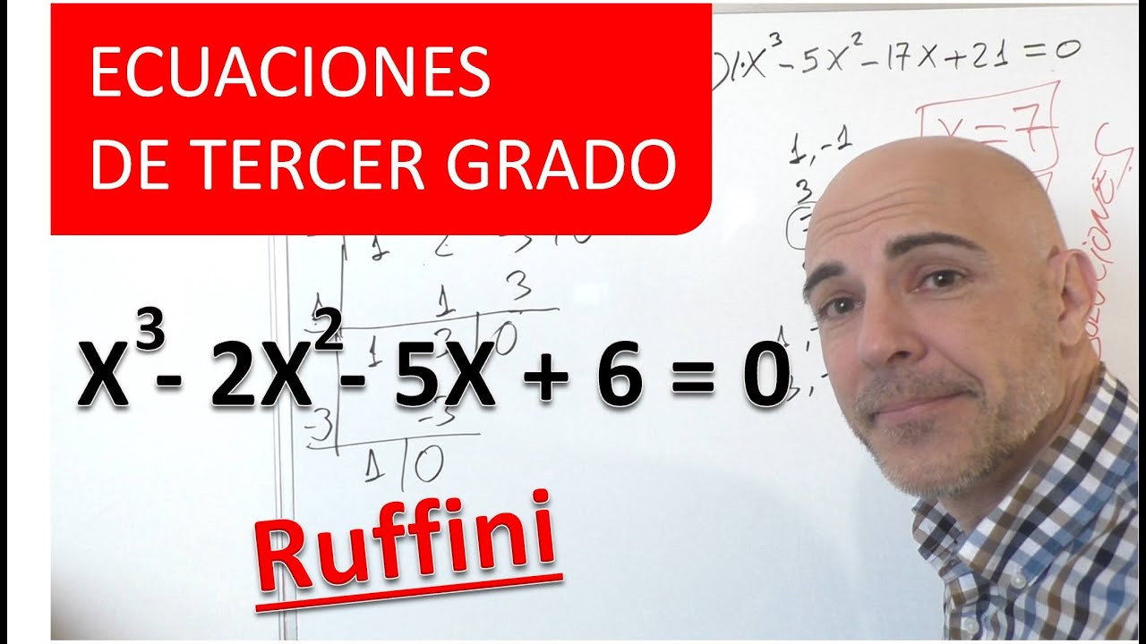 RESOLUCIÓN DE ECUACIONES DE TERCER GRADO.