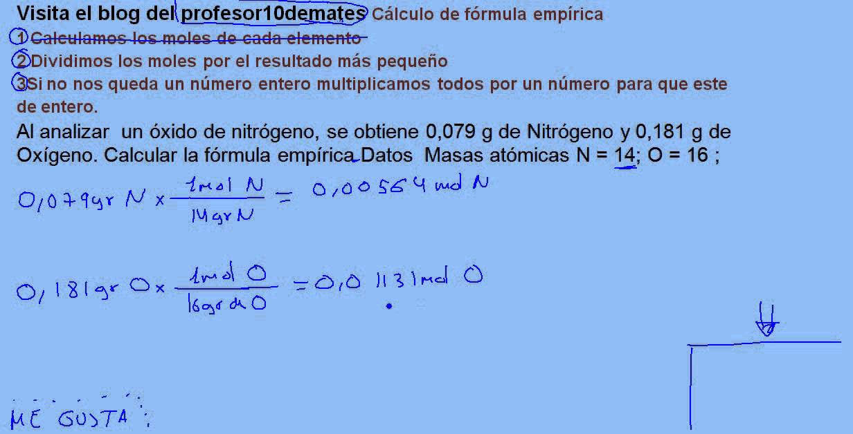 Fórmula empírica y molecular TUTORIAL ejercicios resueltos