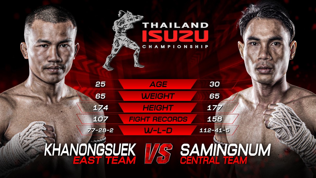 คนองศึก สจ.วิชิตเมืองแปดริ้ว vs. สมิงหนุ่ม เพชรบุญมี | ไทยไฟท์ ลีก 103 | 7 มิ.ย. 2569 background