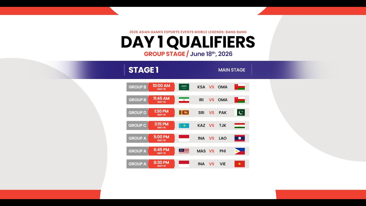 2026 Asian Games Esports Events Mobile Legends: Bang Bang Qualifiers Day 1 background