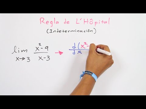 Cálculo diferencial │ 10. Regla de L'Hopital