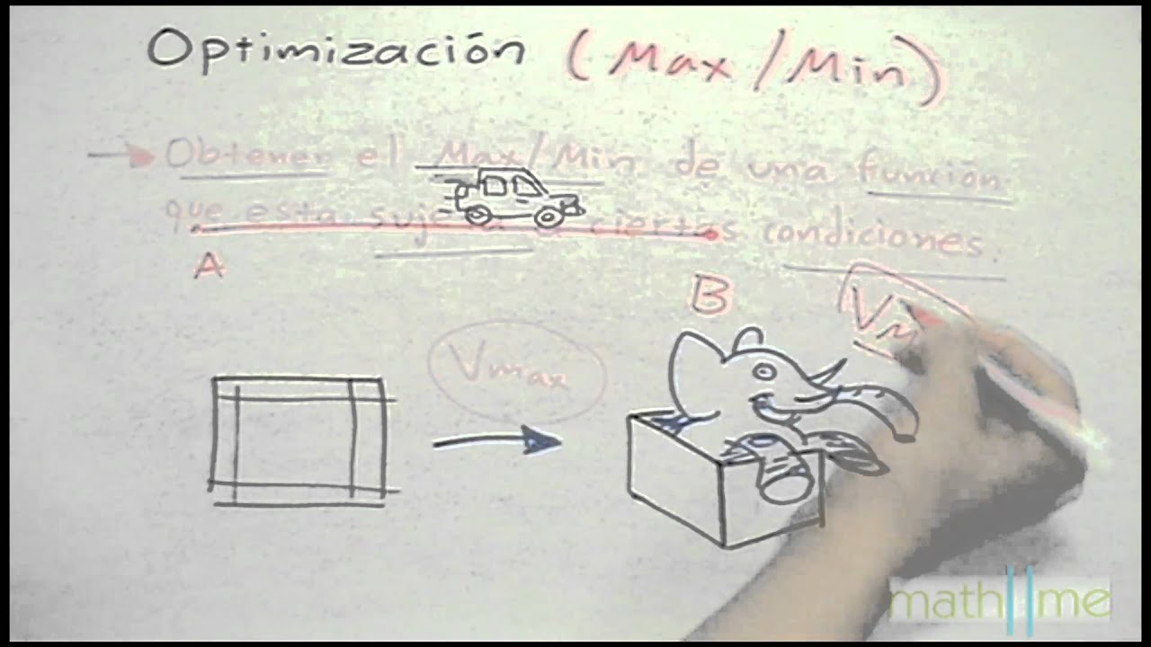 Cálculo diferencial │ 13. Optimización