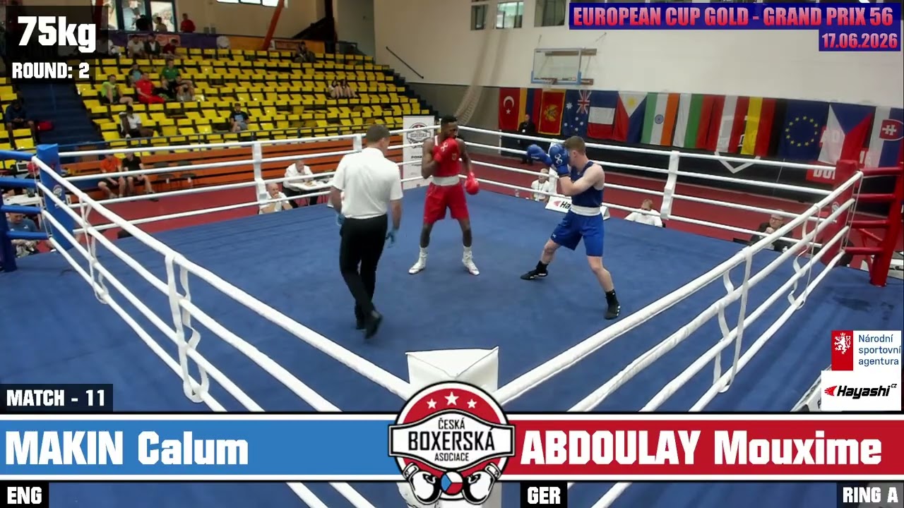 Callum Makin (ENG) vs. Mouxime Abdoulay (GER) Grand Prix Ústí nad Labem 2026 (75kg) background