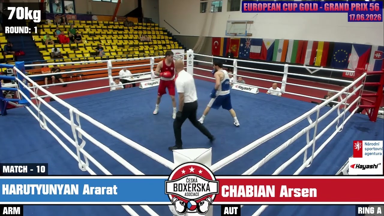 Arsen Chabyan (AUT) vs. Ararat Harutyunyan (ARM) Grand Prix Ústí nad Labem 2026 (70kg) background