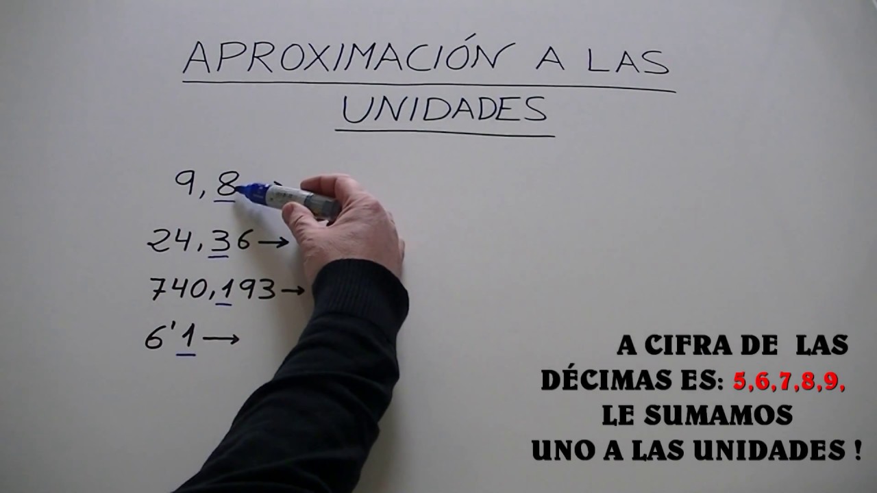 Aproximación a las unidades, decenas, centenas, unidades de millar, decenas de millar y ce