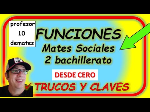 FUNCIONES MATEMÁTICAS Aplicadas ciencias SOCIALES 👈 2 bachillerato Introducción análisis