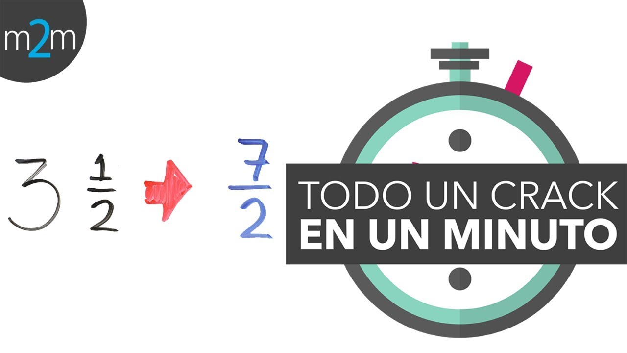 Matemáticas en 1 Minuto