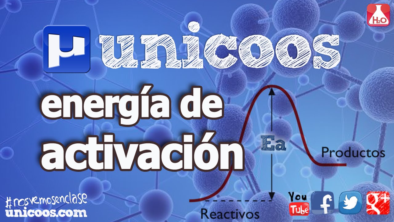 Cinética química - QUIMICA