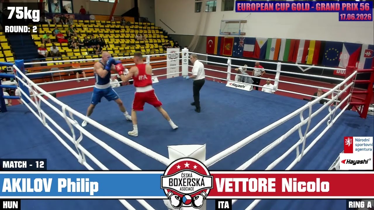 Pylyp Akilov (HUN) vs. Nicolò Vettore (ITA) Grand Prix Ústí nad Labem 2026 (75kg) background