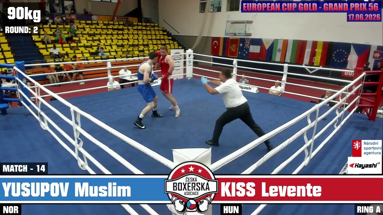 Levente Kiss (HUN) vs. Muslim Yusupov (NOR) Grand Prix Ústí nad Labem 2026 (90kg) background