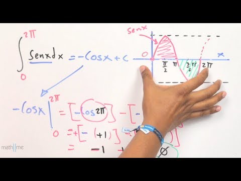 Cálculo integral │ 11. Aplicación para áreas