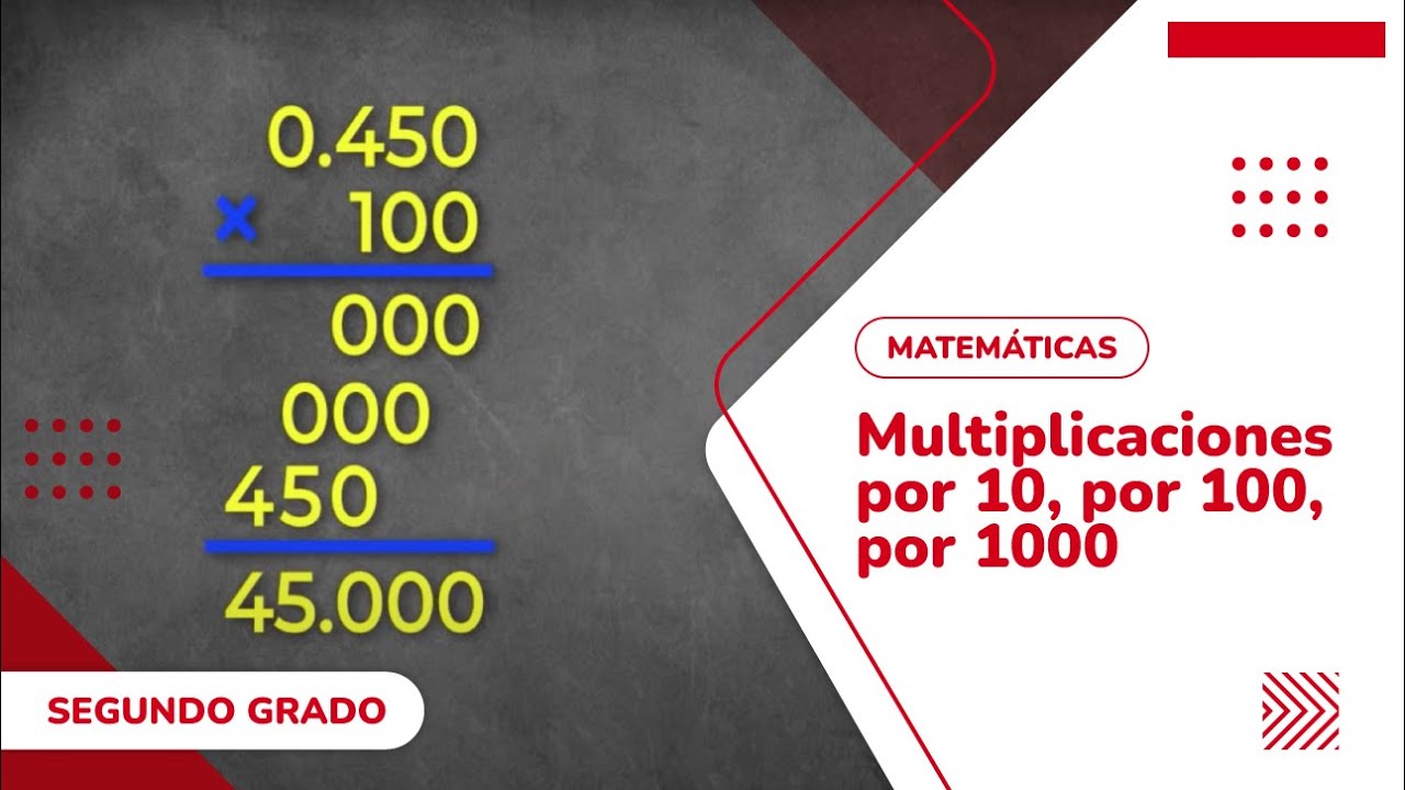 Matemáticas • Telesecundaria 2° Grado