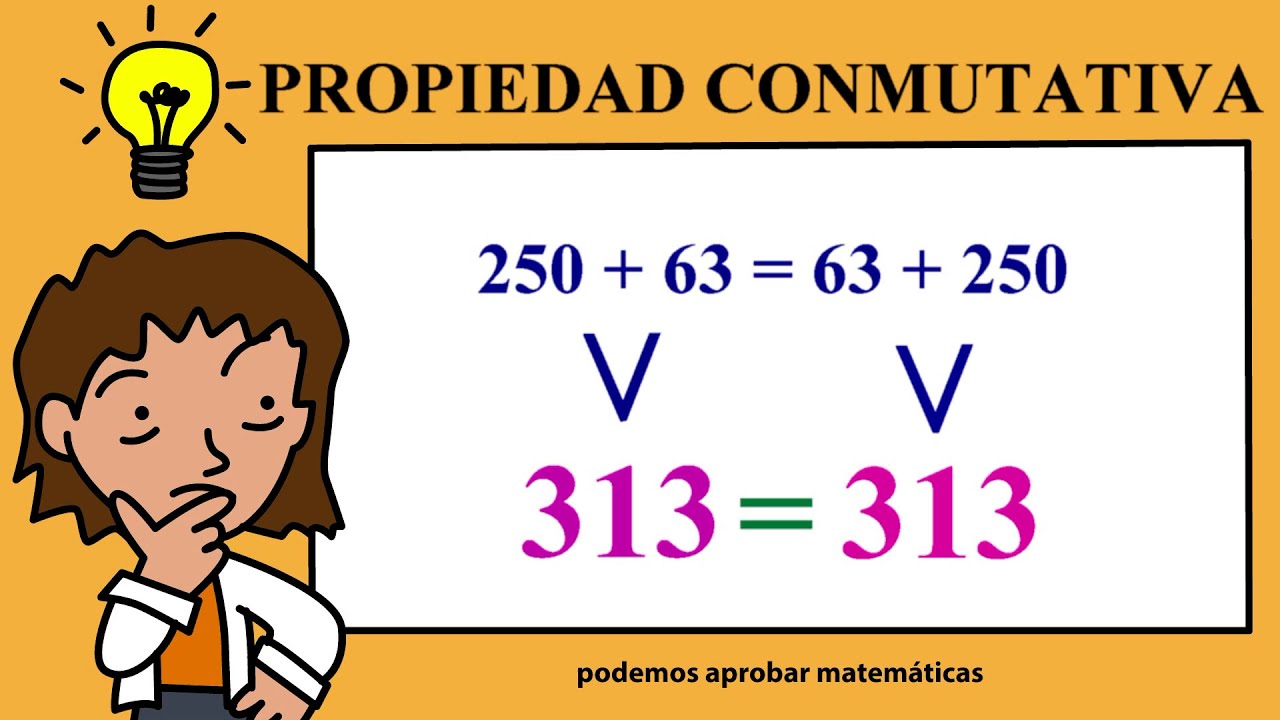 Propiedad conmutativa y asociativa de la suma y multiplicación